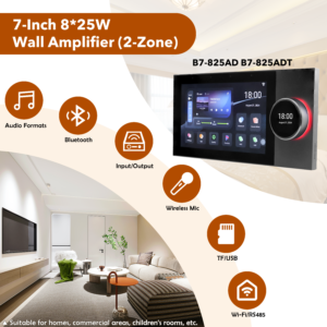 7-Inch 8*25W Wall Amplifier (2-Zone)